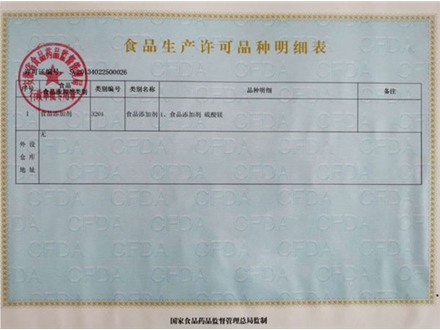 List of licensed food varieties